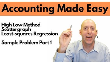 MA19 - High-Low Method, Scattergraph, Least Squares Regression - Sample Problem Part 1
