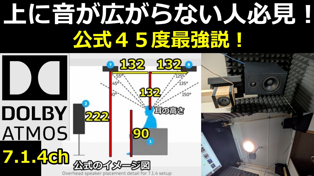 DolbyAtmosトップスピーカー、45度設置で北半球が広がらない問題を解決できるのか？