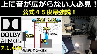 DolbyAtmosトップスピーカー、45度設置で北半球が広がらない問題を解決できるのか？