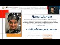 КАК НАЙТИ СЕБЯ? Как Раскрыть Свои Ресурсы?  Рисуем Нейромандалу роста | НЕЙРОГРАФИКА