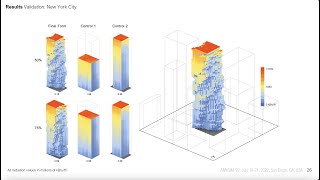 SDCA:Context-sensitive Solar-driven High-rise Design Using Generative Cellular Automata screenshot 3