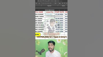 HYPERLINK FORMULA IN EXCEL SHORTS | #msexcel #msexceltipsandtricks  #hyperlink #howto #shorts