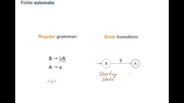 Automata Theory. Building a RegExp machine: [3/16] Finite Automata