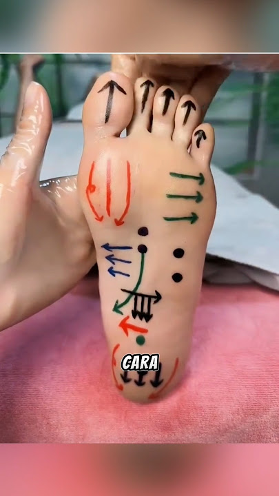 This is how to massage properly.