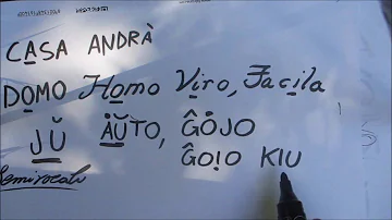 Dove si impara l esperanto?
