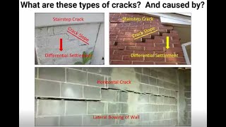Structural Symptoms and Repair Methods for Home Inspectors