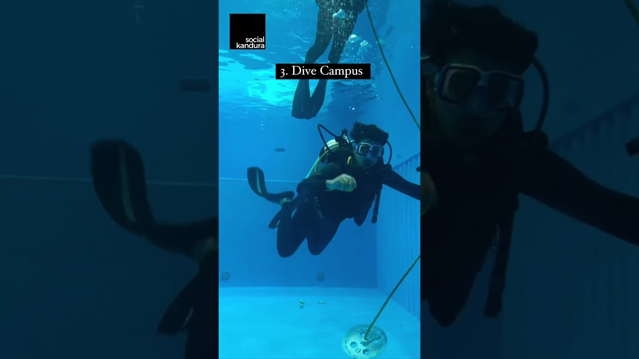 5 Indoor Summer Activities To Do In Dubai 🇦🇪