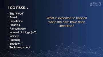 The Evolution of Cyber Risk Management and Cyber Risk Quantification