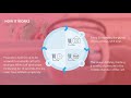 Kendall SCD™ 700 Vascular Refill Detection Benefits