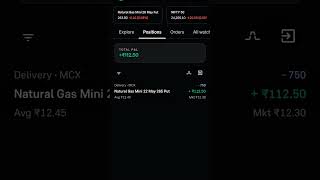 , Today trade update #shorts #natgas #commoditymarket #stockmarket #trading