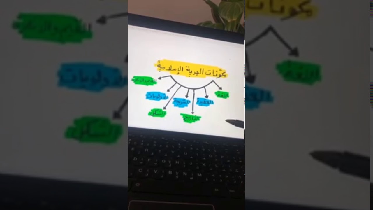 ساعة مداد| الهوية الإسلامية تقديم: د.أمل الحبشي