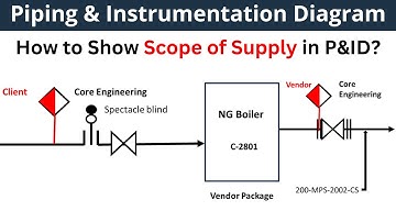 How to Show Scope of Supply in P&ID? | Piping and Instrumentation Diagram (P&ID) | Core Engineering
