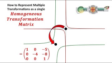 How to Calculate a Homogeneous Transformation Matrix