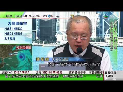 超強颱風「蘇拉」影響香港的風暴消息（5:00 1/Sept/2023，八號西北烈風或暴風信號）