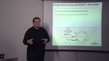 WedgeOS™ Network Security Suite