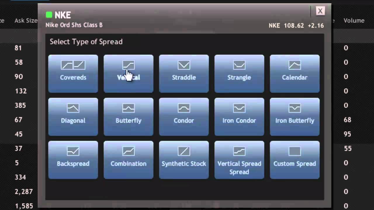 Top Gun Options Primary Trade Alert on Nike (NKE) YouTube