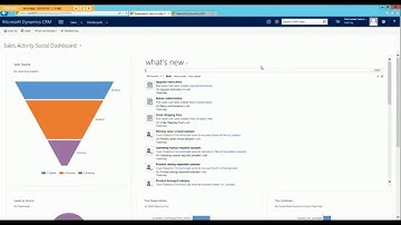 Know Your CRM 2016