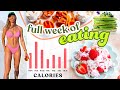 I Tracked What I Eat in a Week! No Restrictions + Healthy Eating