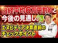 ※緊急警告※ ついに利下げ完全消滅!?米インフレ再燃で始まった「半導体・年50%成長」のバケモノ相場