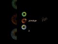 حين تتكل م العيون ي صمت الكلام Shorts اكسبلور H X7 9 شعر لايك تصميم فيديوهات العيون ترند 