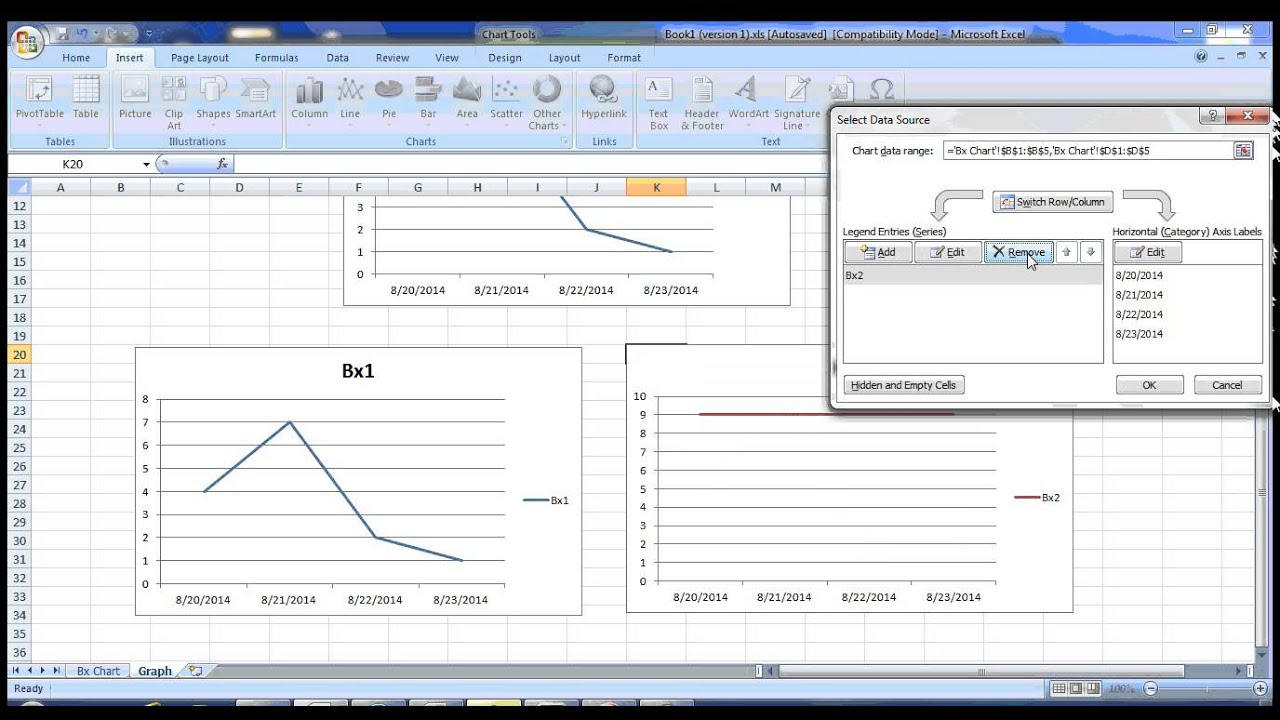 Frequency Intensity Duration Behavior Chart