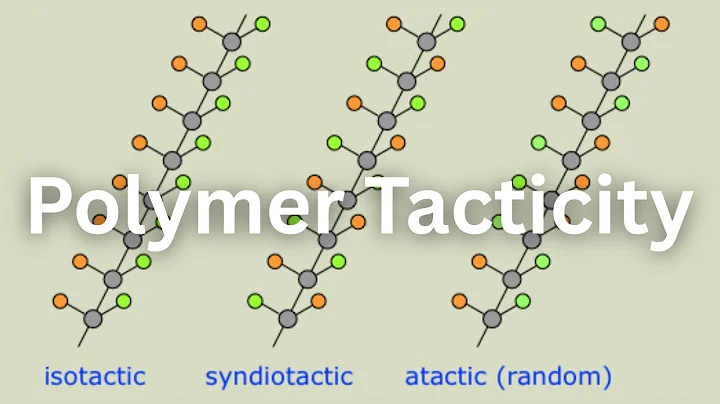 Polymer Tacticity | Isotactic, Syndiotactic, Atactic Polymers |Zieglar-Natta Catalysts| Metallocenes