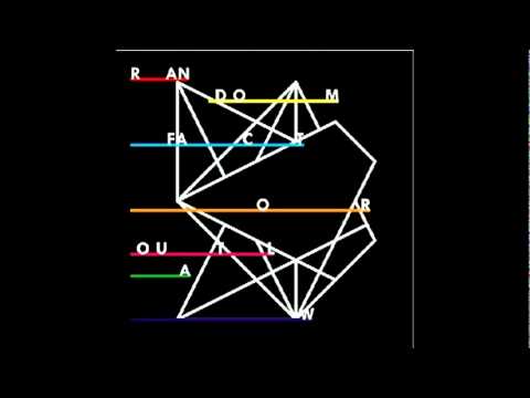 DIGITIZE - Random Factor
