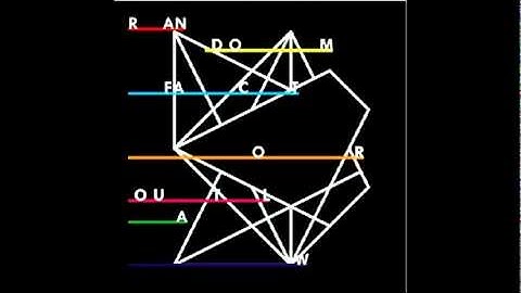 DIGITIZE - Random Factor