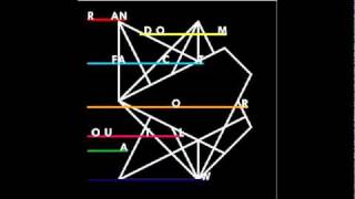 DIGITIZE - Random Factor