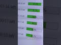 CI/CD Pipeline Mistakes That Cost Uptime — Fix Them Now