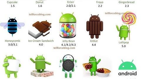 Evaluation of android versions 2009 - 2020 | Android | Tech Fun Complete Tutorials