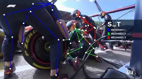 Pose Estimation - Side static camera