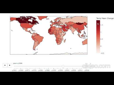 world temp animation jupyter notebook