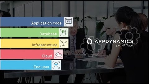 Enrich Business Experience with Wipro