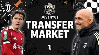 Download Lagu 🚨SVOLTA CHIESA! Ecco cos’è successo IERI!💣  MP3