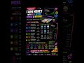 🚀 Earn Money Online with AI in 2026 | Best AI Tools to Make Money|How Can Earn Money With AI in 2026