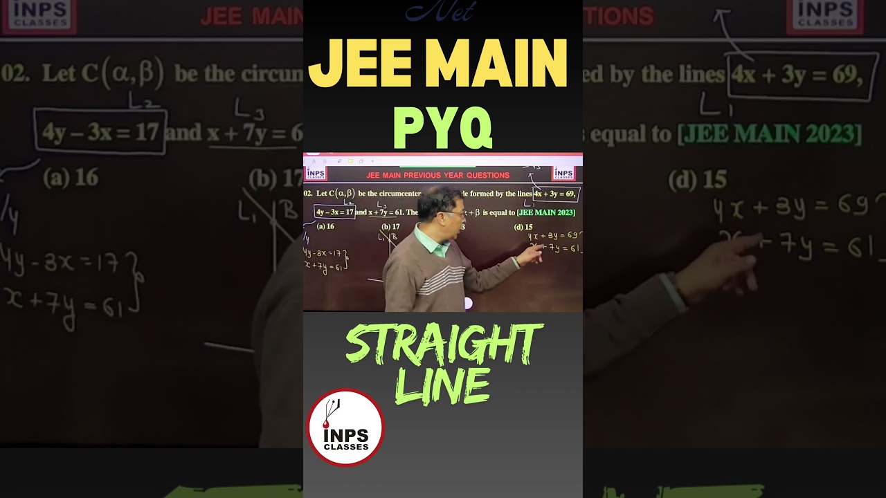 Straight Line 🔥 JEE Main PYQ | 1 Min Concept Trick | Nitin Sir | INPS Classes