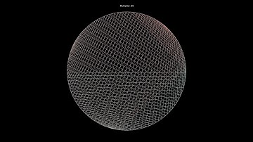 Mathologer Mandelbrot Times Table Circle - Full Animation 1080p