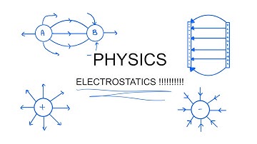 Physics Regents Electrostatics Review