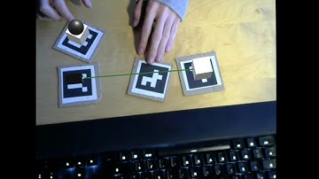 Aely Unity ArUco laser