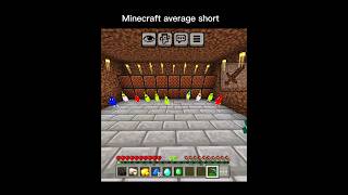 Fuuny parrot meme #minecraft #minecraftmemes #meme