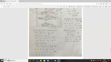 Lecture 20-UDL- Shorter than the span- 2