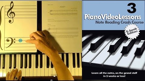 Learn to Play Piano: Lesson 3: (Bass F) Sheet Music Note Reading Crash Course (Piano Video Lessons)