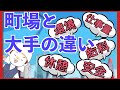 町場と大手現場　違いとは！？