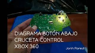 DIAGRAMA BOTÓN ABAJO CRUCETA EN EL CONTROL XBOX 360
