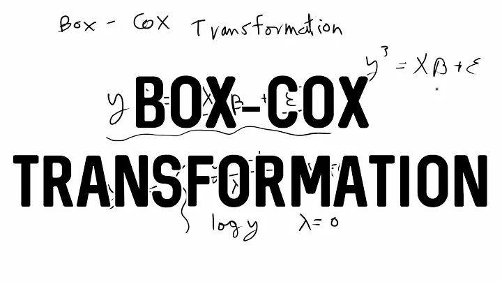 Box-Cox Transformation + R Demo