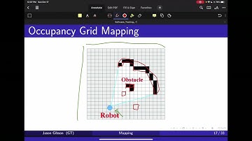 Introduction To Occupancy Grids | Robotics 5 - 2 | Software Training Fall 2021