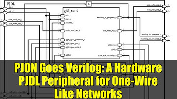 PJON Goes Verilog: A Hardware PJDL Peripheral for One-Wire Like Networks