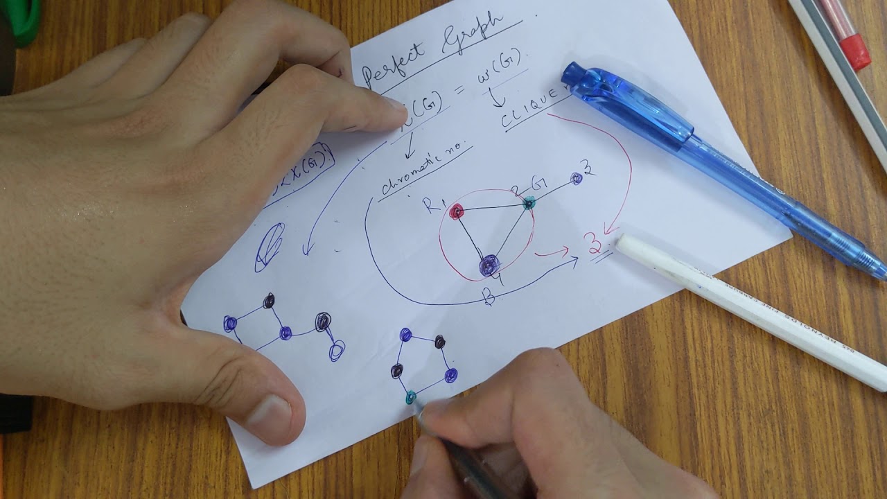 What is an imperfect graph - YouTube