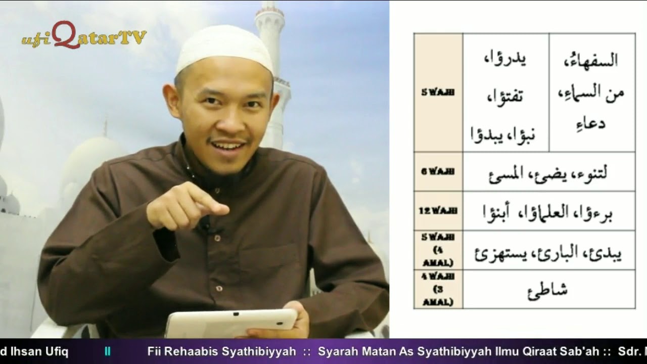 33. Latihan Waqaf Imam Hamzah -2- :: Fi Rehaab As-Syathibiyyah :: Sdr. Mochamad Ihsan Ufiq